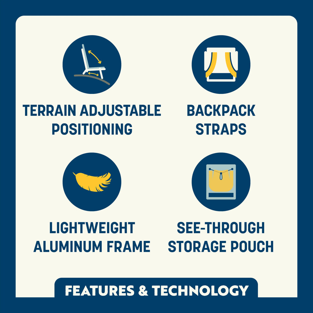 Reclining Beach Everywhere Chair 2 - Choice 656 - Low-Profile Reclining Beach Chair with Backpack Straps Detail