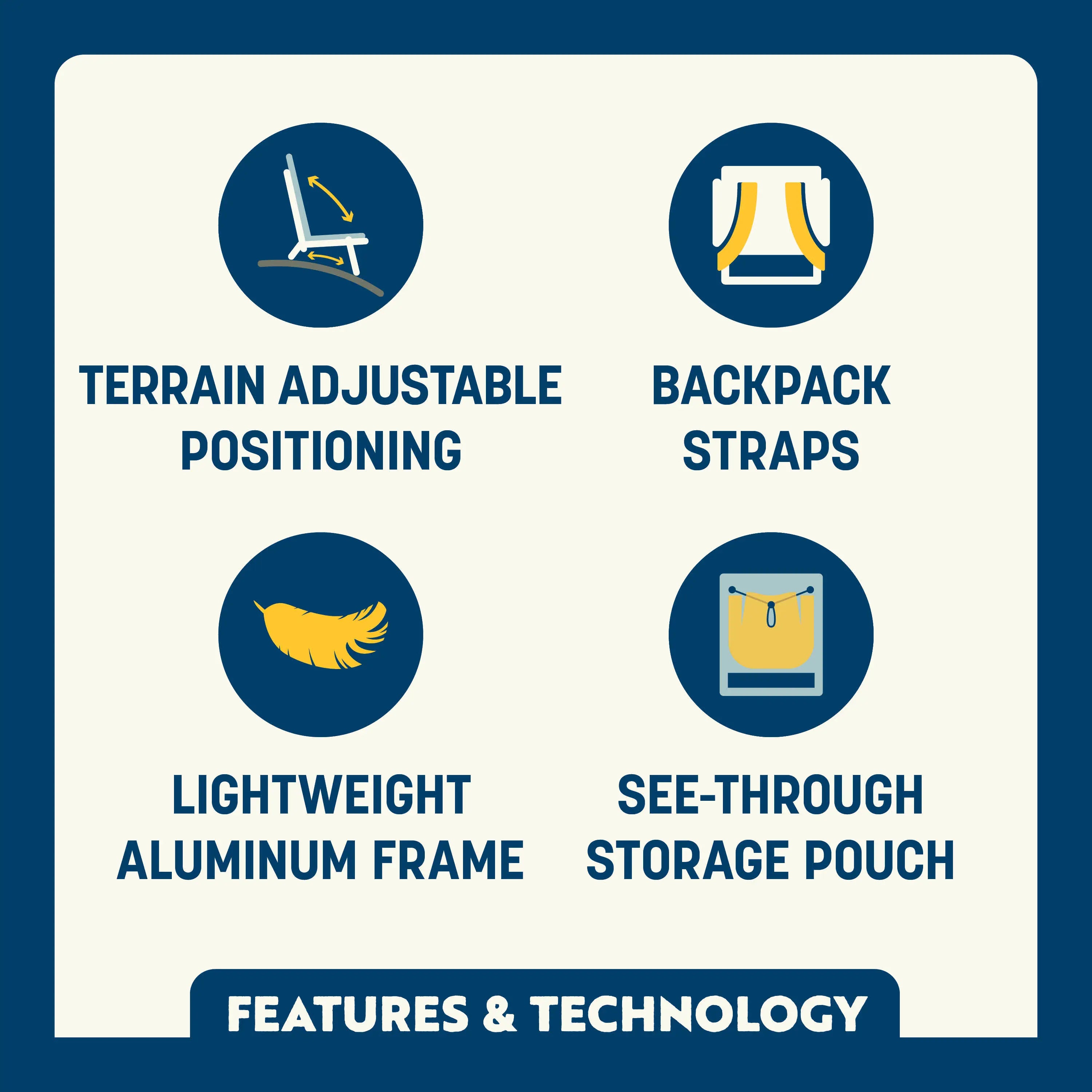 Reclining Beach Everywhere Chair 2 - Choice 656 - Low-Profile Reclining Beach Chair with Backpack Straps Detail