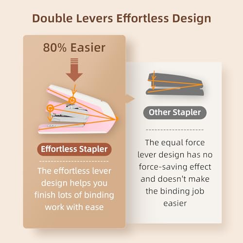 luxury Deli Effortless Desktop Stapler, Heavy Duty Stapler, for Daily Use