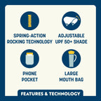 Smooth Motion SunShade Rocker - Choice 550 - RoadTrip Rocker Smooth Motion Camp Chair Detail