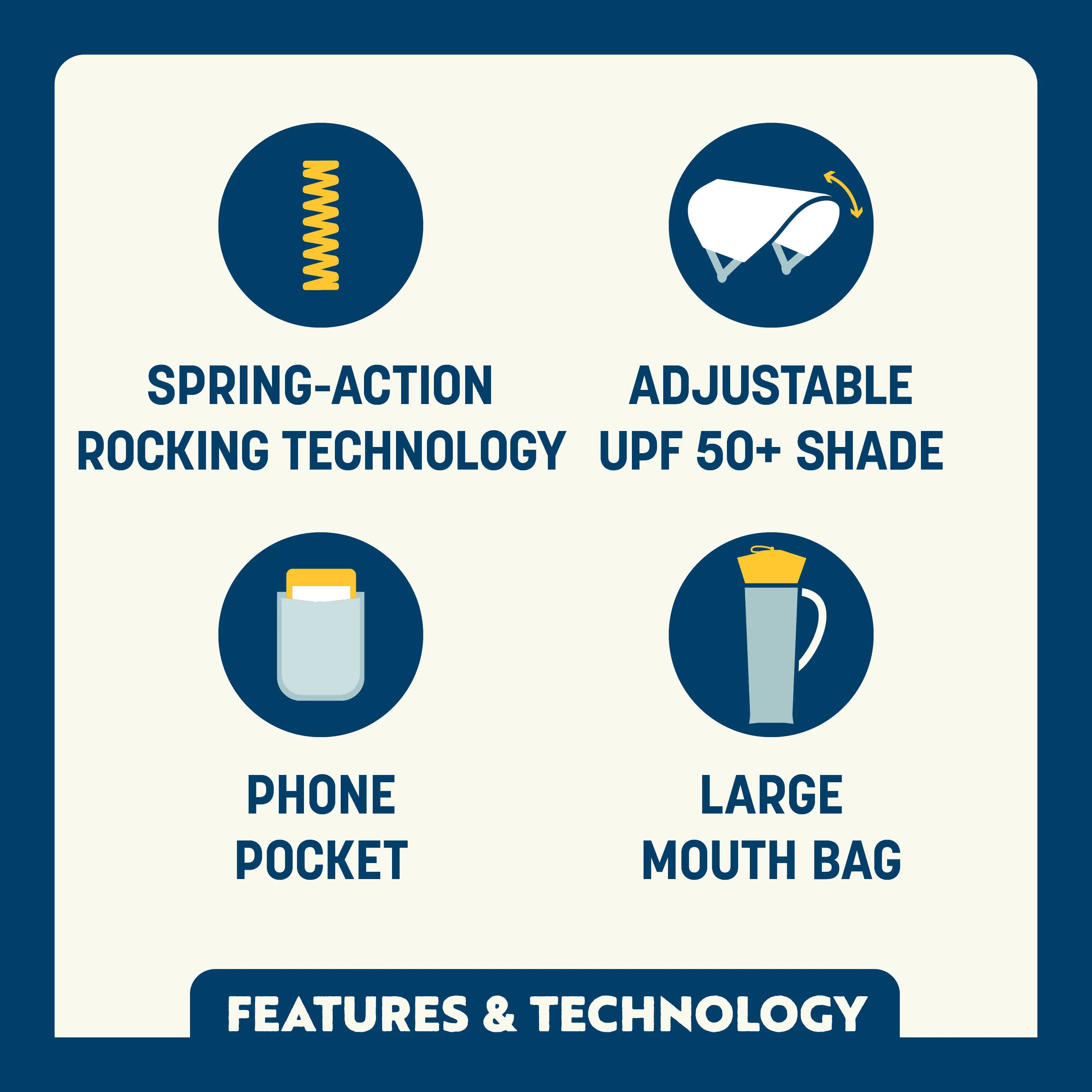 Smooth Motion SunShade Rocker - Choice 550 - RoadTrip Rocker Smooth Motion Camp Chair Detail