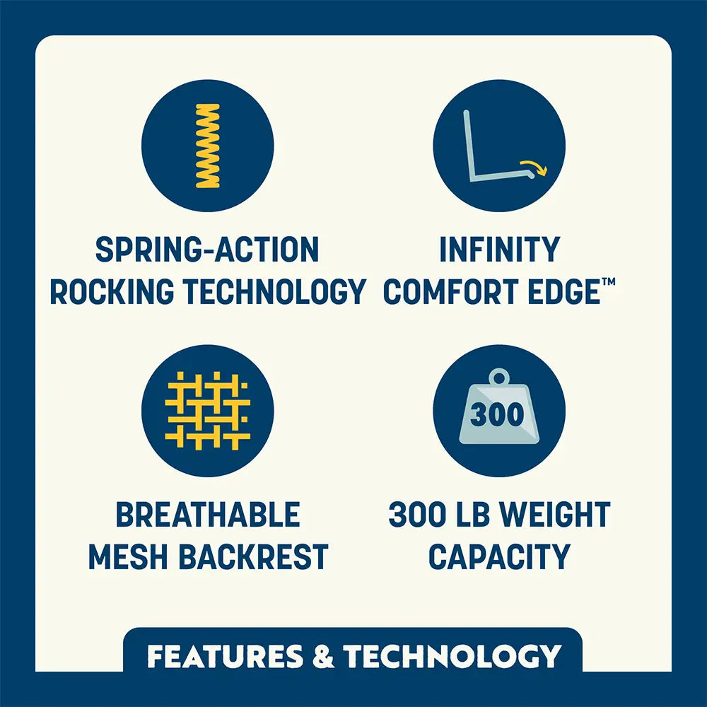 Luxury Camp Freestyle Rocker Elite - Choice 460 - Patented Spring-Action Rocking Chair for Camping Detail