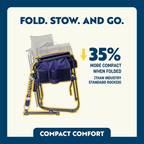 Heavy-Duty Freestyle Adjustable Rocker - Choice 573 - Freestyle Rocker Portable Outdoor Folding Chair Detail