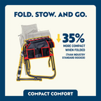 Heavy-Duty Freestyle Adjustable Rocker - Choice 573 - Freestyle Rocker Portable Outdoor Folding Chair Detail