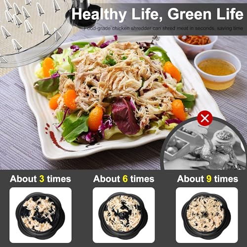 Smart Home SURETIVIAN Chicken Shredder Tool Twist Large Chicken Breast Shredder with Kit