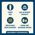 Lightweight Messenger Comfort Quad Chair - Choice 989 - Ultra-Lightweight Telescoping PackSeat Travel Stool Detail