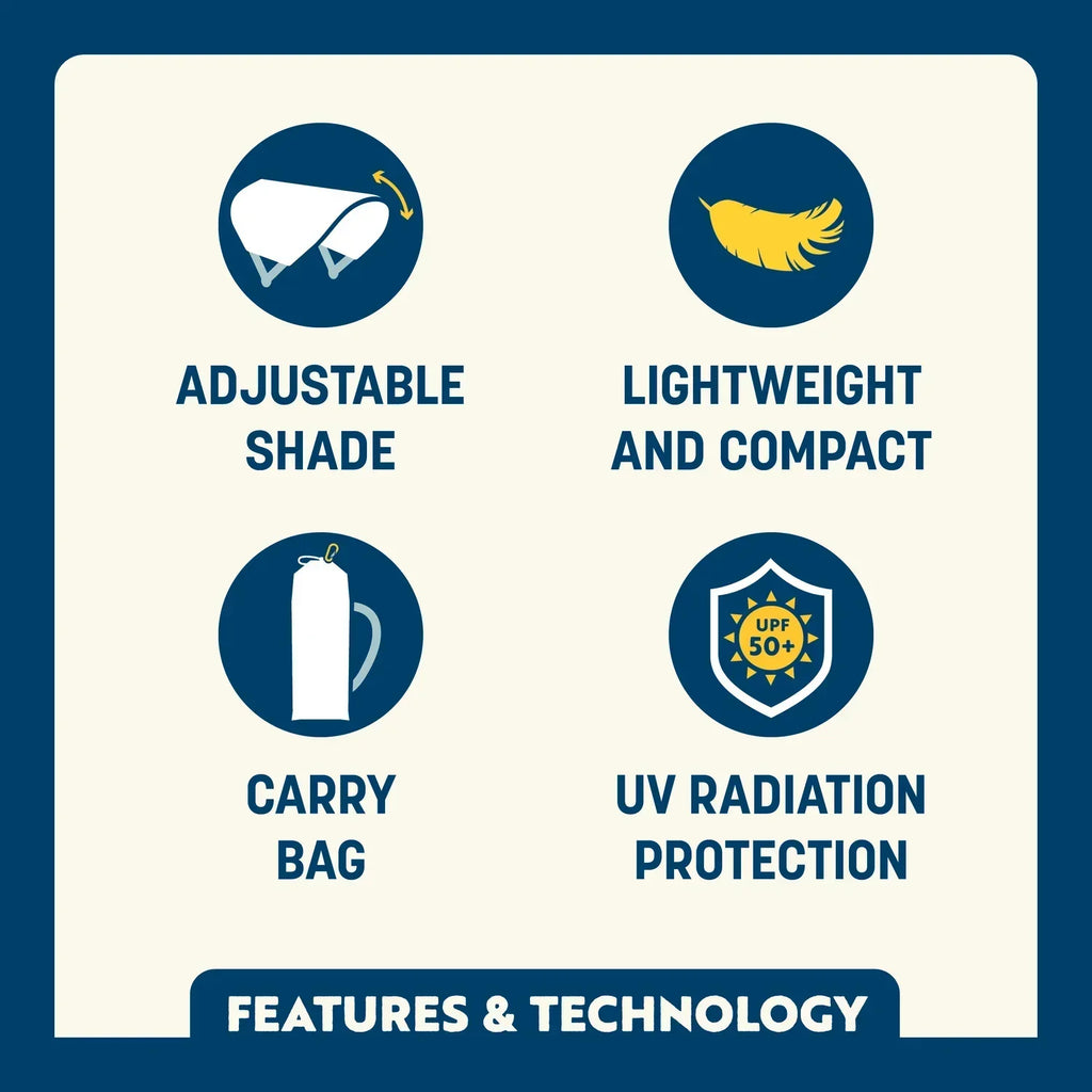 Heavy Duty SunShade Accessory - USA Anniversary Deluxe - Choice 917 - Pop-Up Outdoor Sun Shelter - UV400 Protection Detail